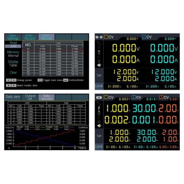 Bloc d'Alimentation de Laboratoire
